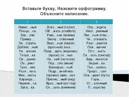 Орфограммы 4 класс карточки с заданиями