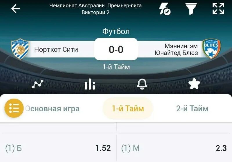 Тотал 0. 5. Надежный букмекер. Тотал 0. Тотал 0.