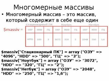 Многомерный массив