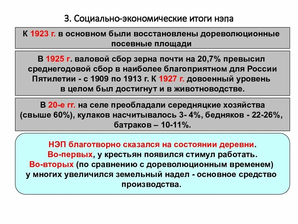 Одним из социальных итогов нэпа стало. Социально-экономические итоги нэпа. социально экономические итоги это. экономические результаты нэпа. новая экономическая политика основные итоги.