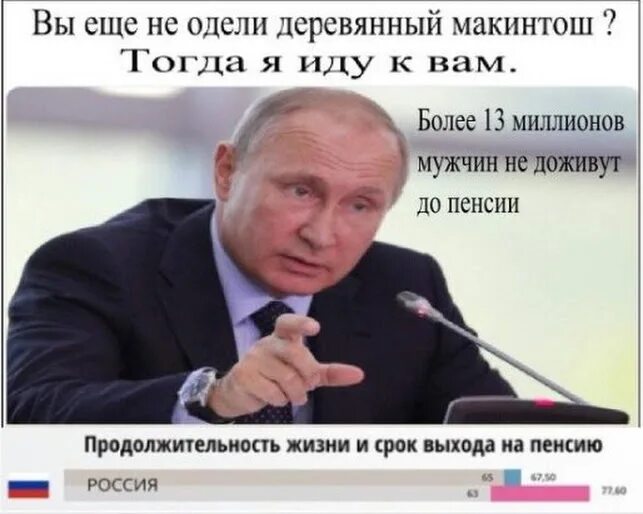 Процент мужчин не доживающих до 65 лет. Сколько процентов мужчин не доживают до пенсии. Не дожившие до пенсии в России. Процент доживающих до пенсии мужчин в России. Процент доживающих до 80 лет