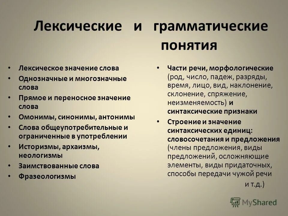 Лексическое и грамматическое значение. Лексическое и грамматическое значение слова. Лексическое и грамматическое значение примеры. Лексическое и грамматическое значение глагола.