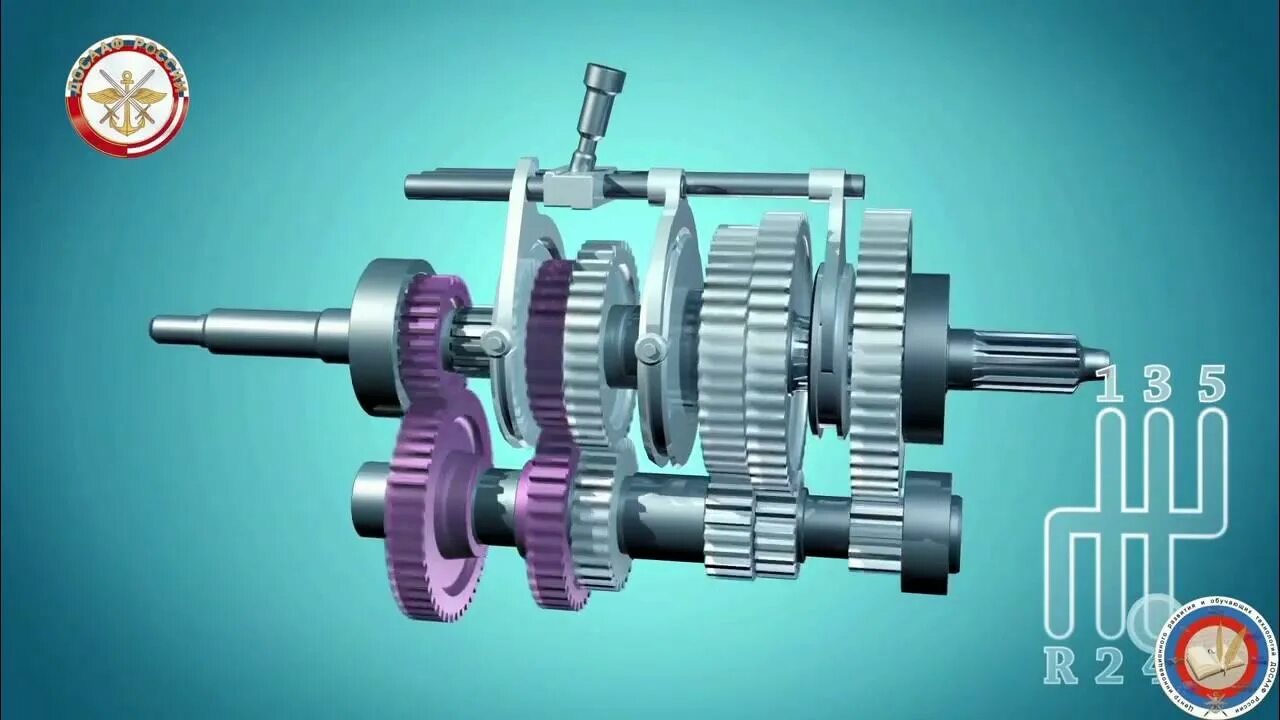 Коробка передач 3к227а. Механизм коробки передач. Коробка передач автомобиля в разрезе. Трехступенчатая коробка передач.