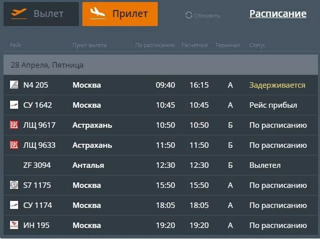 Где были прилеты сегодня