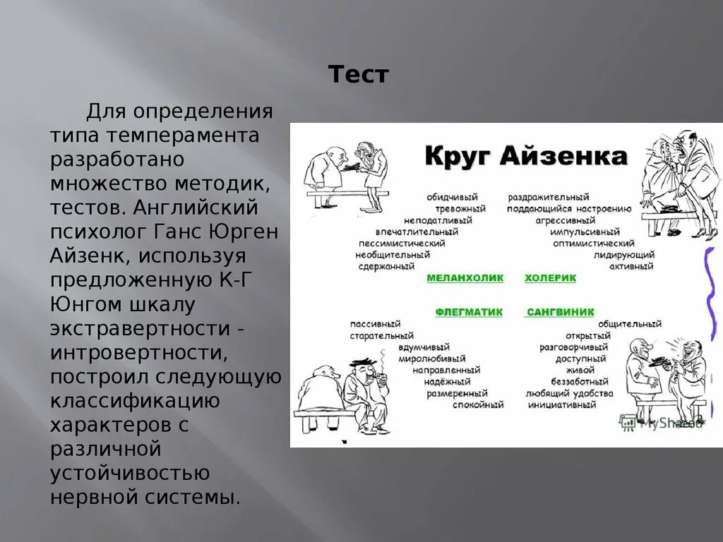 Как определяется Тип темперамента. Тип личности тест холерик сангвиник. Типы людей по темпераменту. Схема темпераментов.