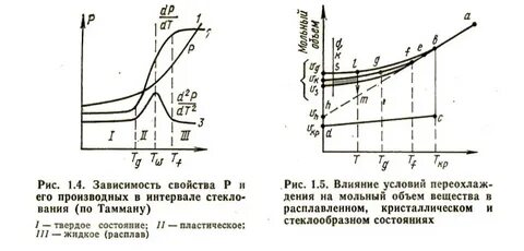 Зависимость свойств от размера