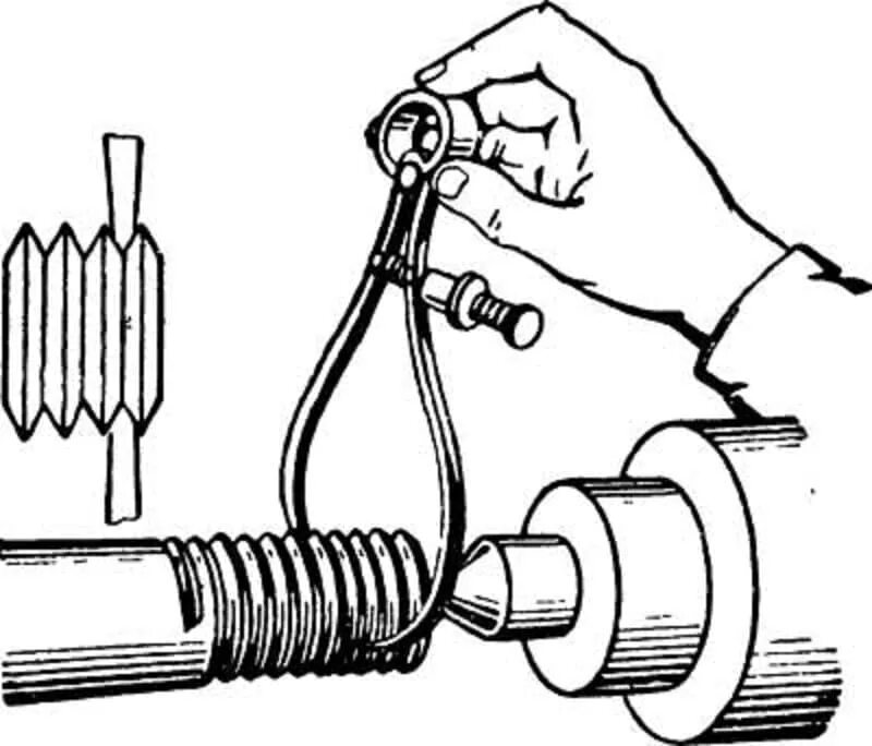 Проверка внутренней резьбы Калибрами. Комплексный метод контроля резьбы. Калибр для проверки резьбы наружной. Методы и средства контроля измерения резьбы. Контроль внутренней поверхности