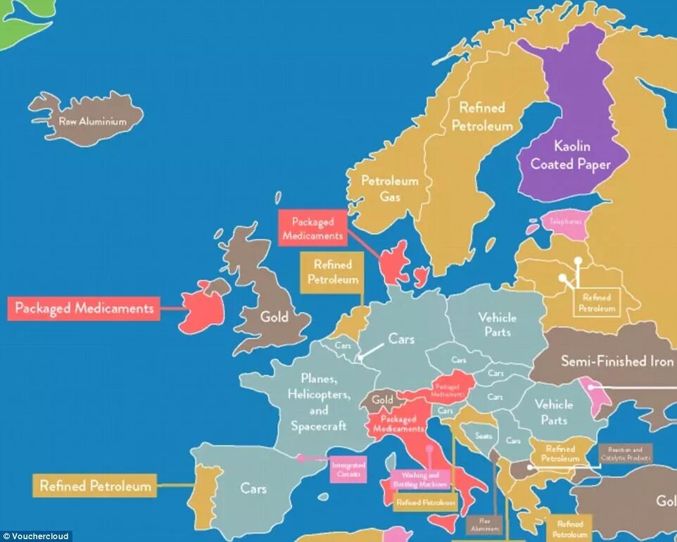 Most european countries. Нейтральные страны Европы. Страны Европы похожие на Россию. Jazeristan Страна. How many Countries in Europe.