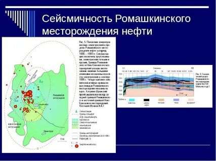 ромашкинское нефтяное месторождение на карте