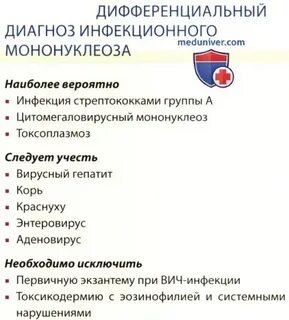 Диагноз инфекционного мононуклеоза