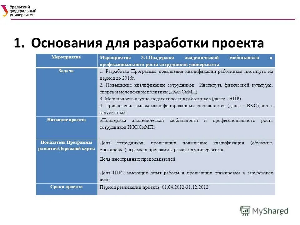 укажите этапы организационного мероприятия. критерии отбора директора фольксвагена. 1 1. мероприятие 3. 1 1.
