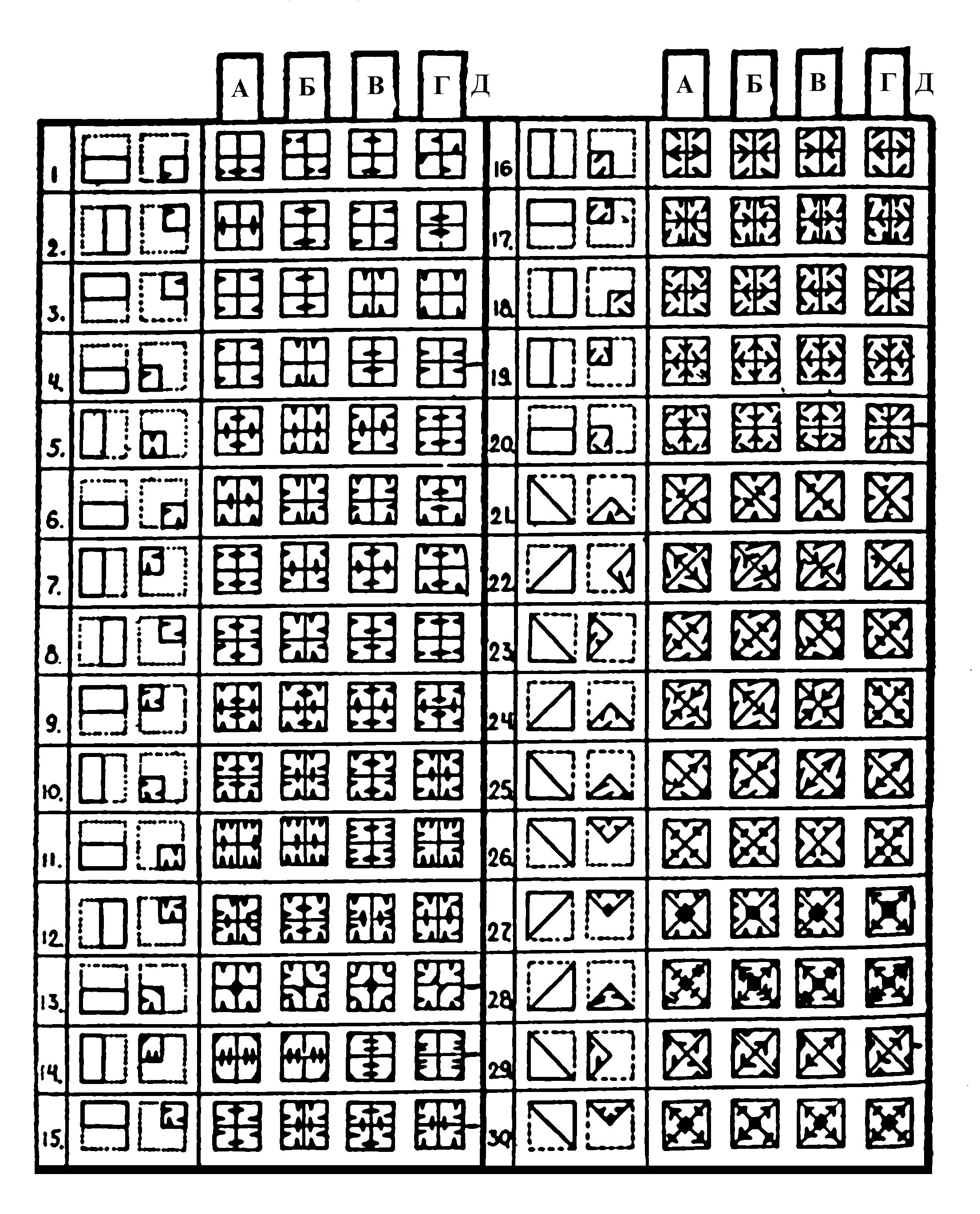 Тесты при поступлении на контрактную службу. Методика пространственное мышление ответы. Проф отбор на воинскую службу по контракту ответы на тесты. Психологический тест в военкомате. Профотбор в военное училище тесты.
