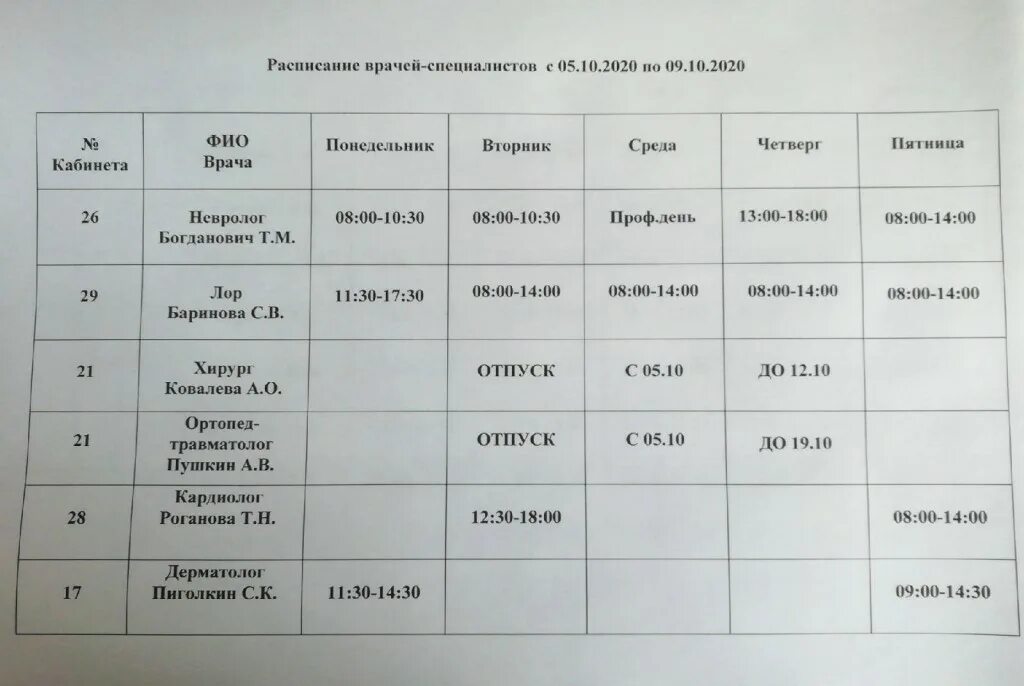 Городская больница 2 расписания. Шуйская детская поликлиника 2 расписание врачей. Расписание врачей детской поликлиники 2 Шуя. Детская поликлиника 2 Шуя. График работы врачей детской поликлиники 2 Шуя.