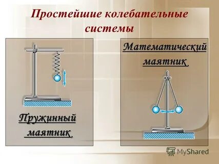 5 видов колебаний