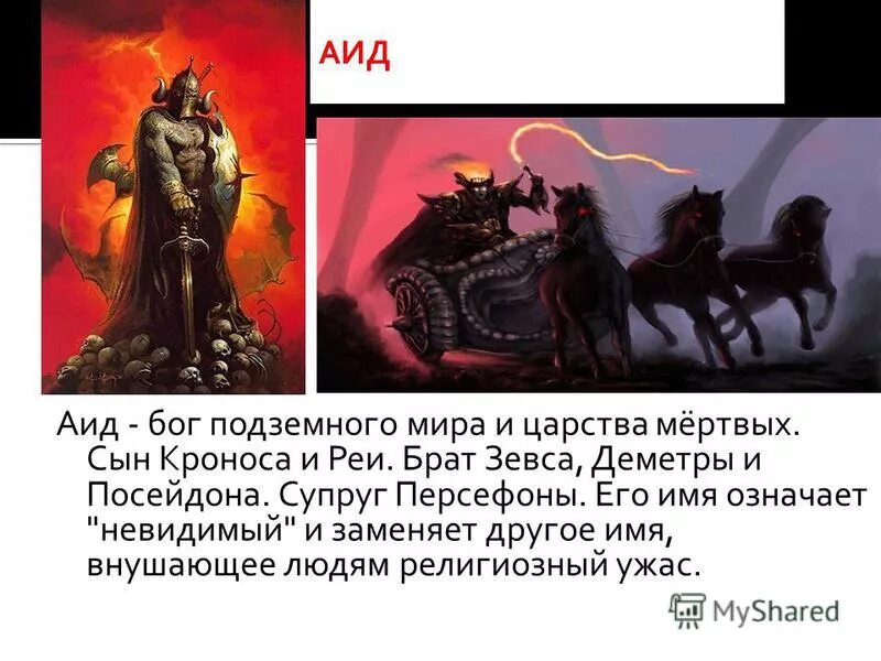 имена подземных богов