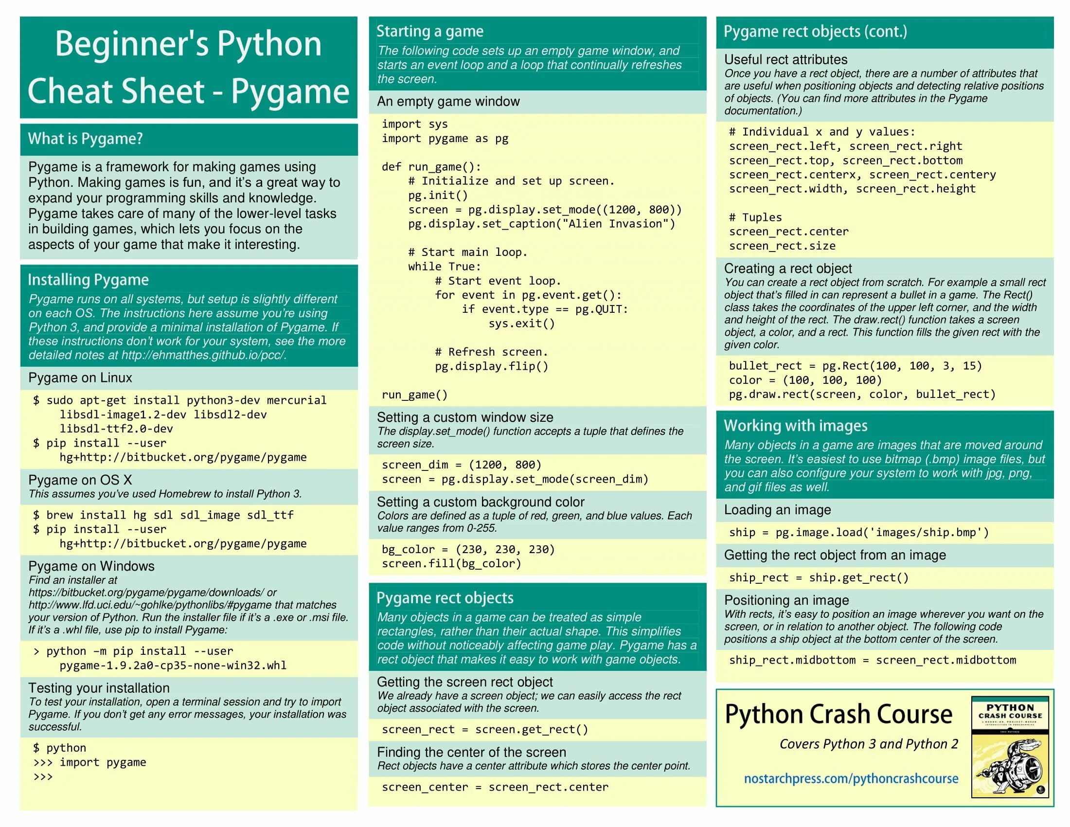 Python Cheat Sheet. Шпаргалка Пайтон. Python Cheat Sheet for Beginners. Шпаргалка питон. T python 3