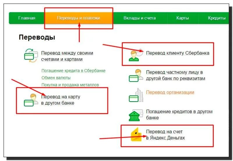 Две карты на один счет. Перечисление денег на карту. Перевести деньги с карты на карту. Банк переводит деньги на карту. Перечислили деньги на карту.