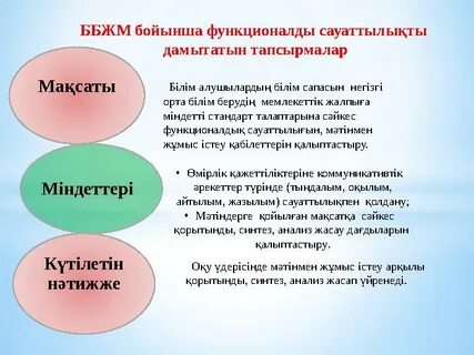 Тойымайтын əйелді күйеуінің достары сиқытады