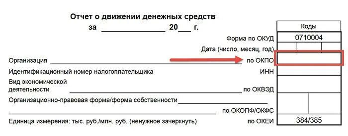 Расшифровка ОКПО юридического лица. Коды ОКПО 2022 С расшифровкой по видам деятельности. Что такое код ОКПО организации. Структура кода ОКПО. Окпо оквэд