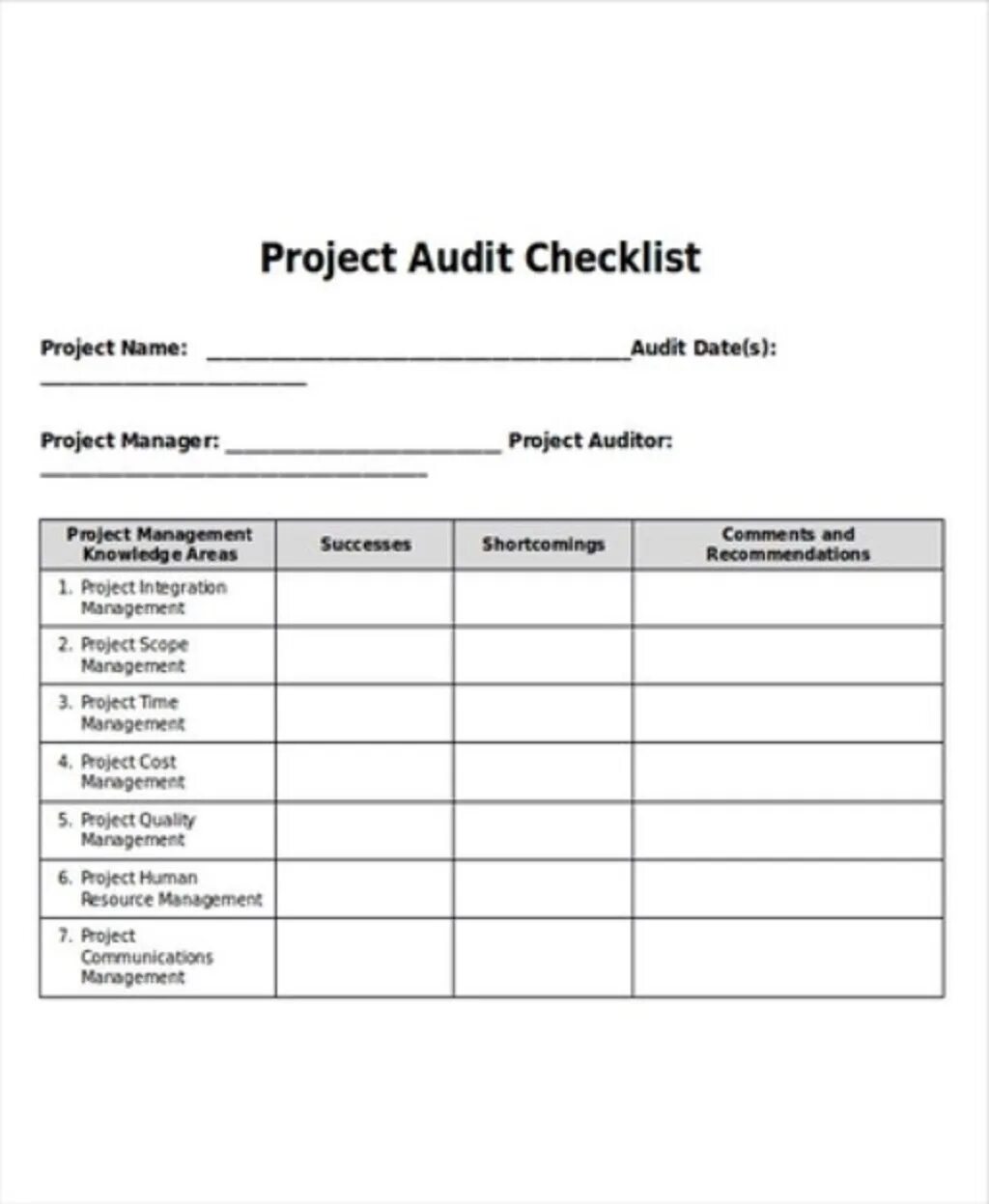 Project Checklist. Management Checklist. Project Manager Checklist. Проекты Checklists. Лист project