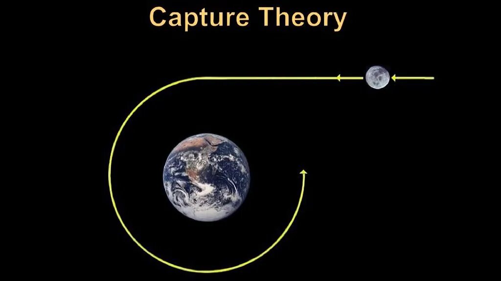 Гипотезы луны. Гипотеза захвата Луны. Гипотезы формирования Луны. Формирование земли и Луны. Образование Луны.
