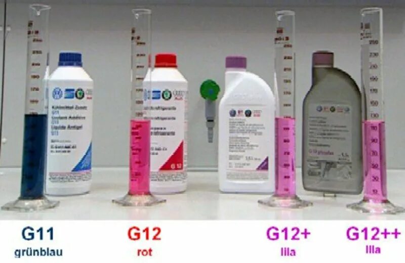 Чем отличается g12 и g12. Охлаждающая жидкость g11. антифриз g13 красный. g12. антифриз g12++.