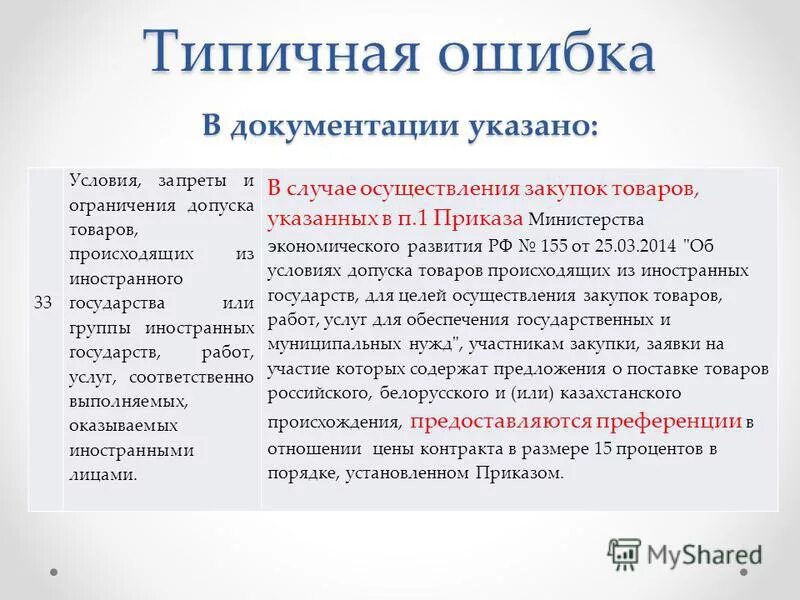 Допуск к осуществлению закупок. Ограничения и условия допуска. Условия допуска товаров происходящих из иностранного государства. Запрет и условия допуска. Запреты ограничения условия допуска 44-ФЗ.