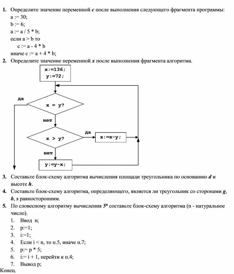 Определите результат алгоритма