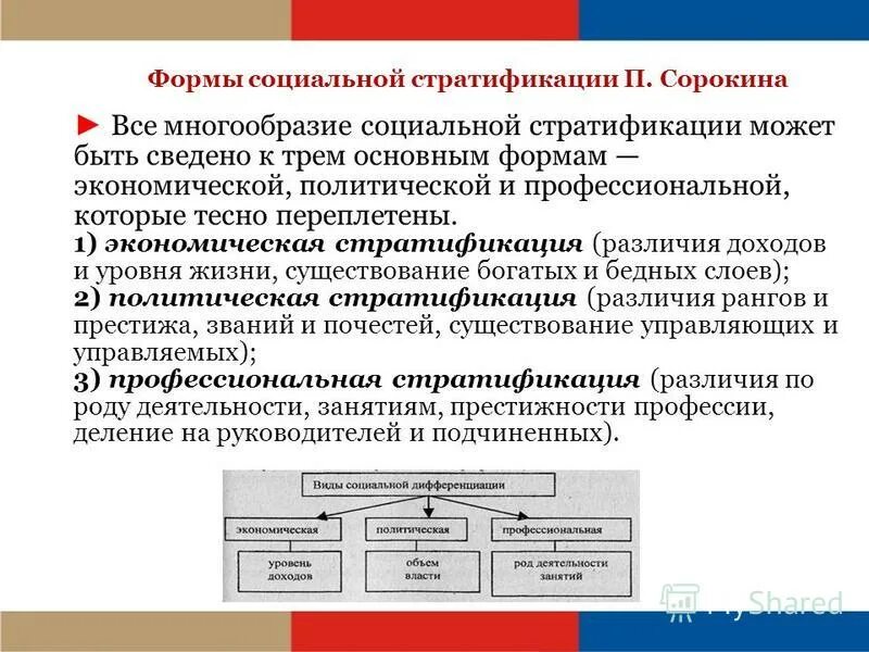 Социально стратификационные изменения