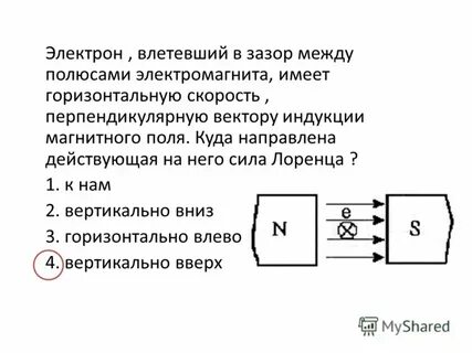 Протон влетает в зазор между полюсами