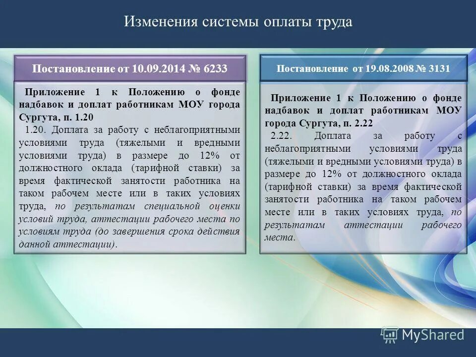 доплата за вредные условия труда. запрет использования труда женщин. доплата за тяжелый труд. компенсации и льготы за вредные и опасные условия труда. доплаты за опасные условия труда.