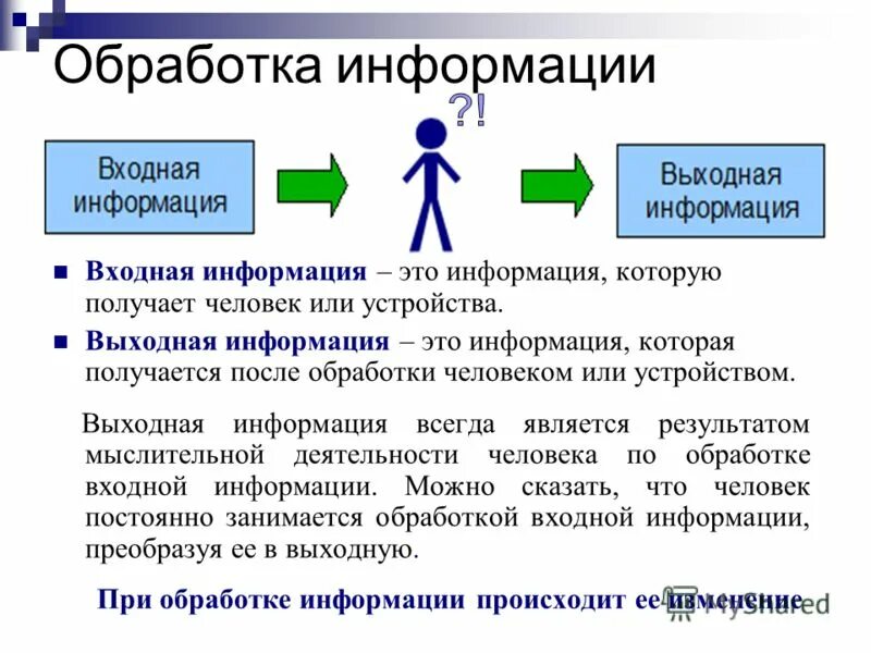 Выберите действия человека с информацией. Обработка информации. Входная информация. Входная и выходная информация. Способы обработки информации в информатике.