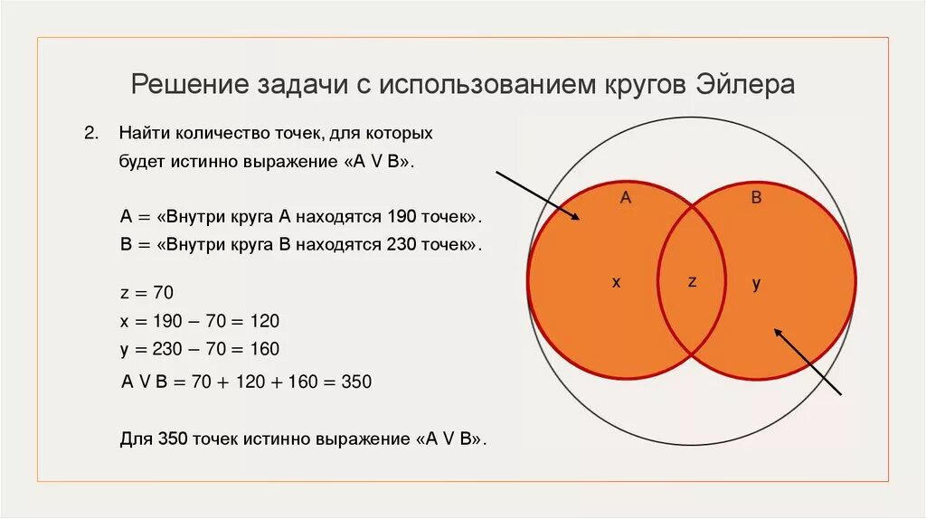 Задачи на круги Эйлера. Решение задач с помощью кругов Эйлера. Решение задач с кругами Эйлера Информатика. Круги Эйлера задачи с ответами. Формулы решения окружностей