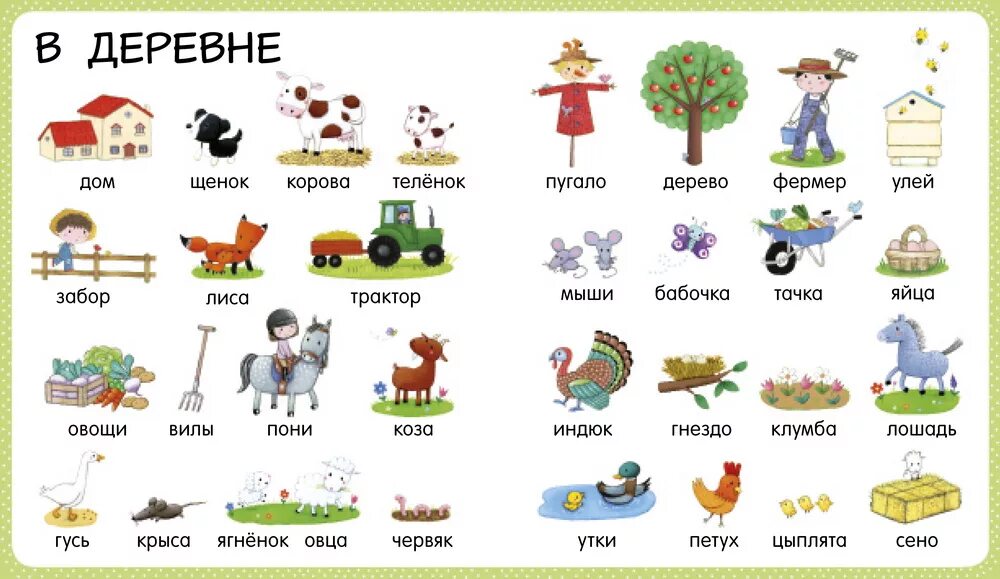 Легкие темы на английском. Английские слова. Первые английские слова. Картинки со словами для детей. Английские слова для детей.