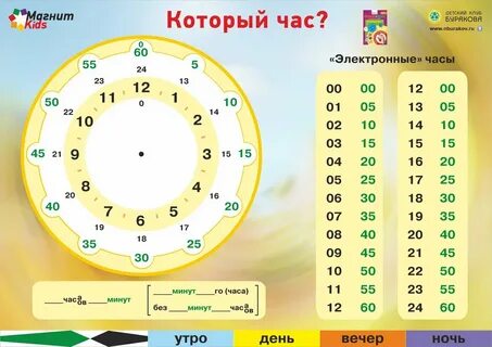 Как считать часы в школе