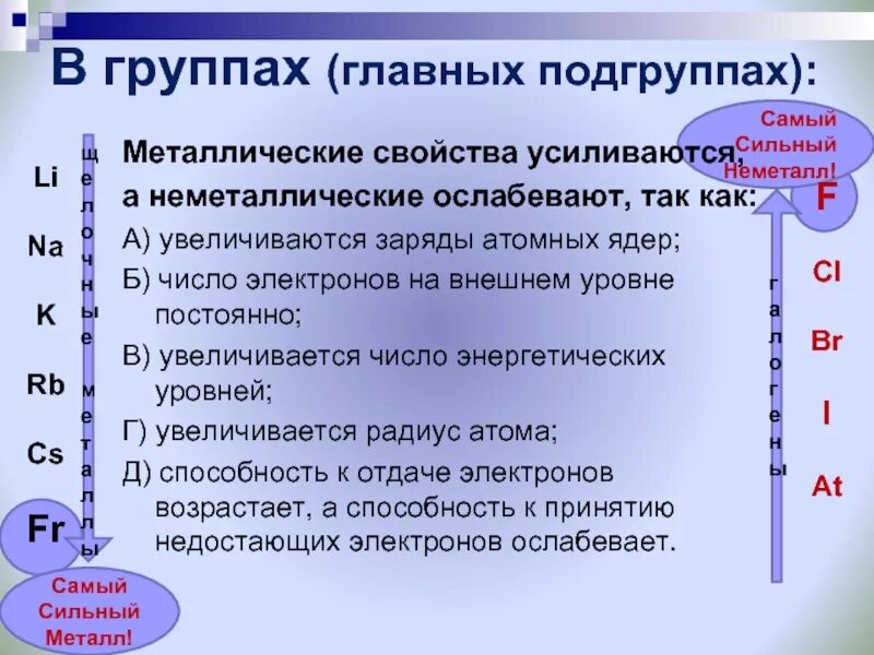 Металлические свойства усиливаются а неметаллические ослабевают. Усиление неметаллических свойств. Увеличение металлических свойств. Как усиливаются металлические свойства.