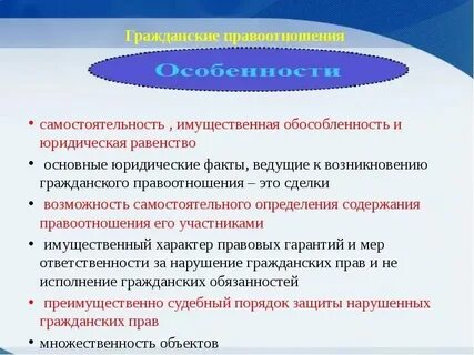 Борьба новгорода за политическую самостоятельность участники