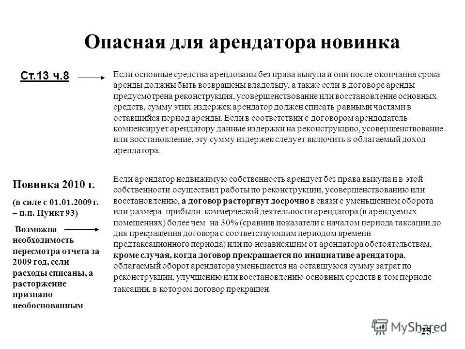 Доход арендатора. Сдача квартиры в аренду налоги. Налог за найм жилого помещения. Доход арендатора. Уплата налога за сдачу жилья в наем.