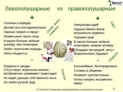 В вашем классе учится правополушарный ребенок
