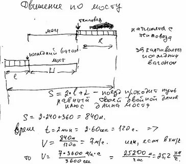 Поезд выезжает на мост длиной 240 метров