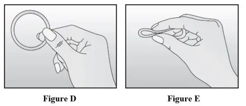 Saw fingering
