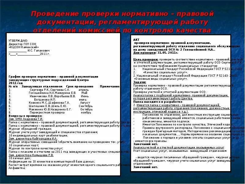 Протокол контроля внутренняя. Акт контроля проверки социального работника. Акт проверки качества предоставляемых социальных услуг на дому. План работы документации социального работника. Документация специалиста по социальной работе.