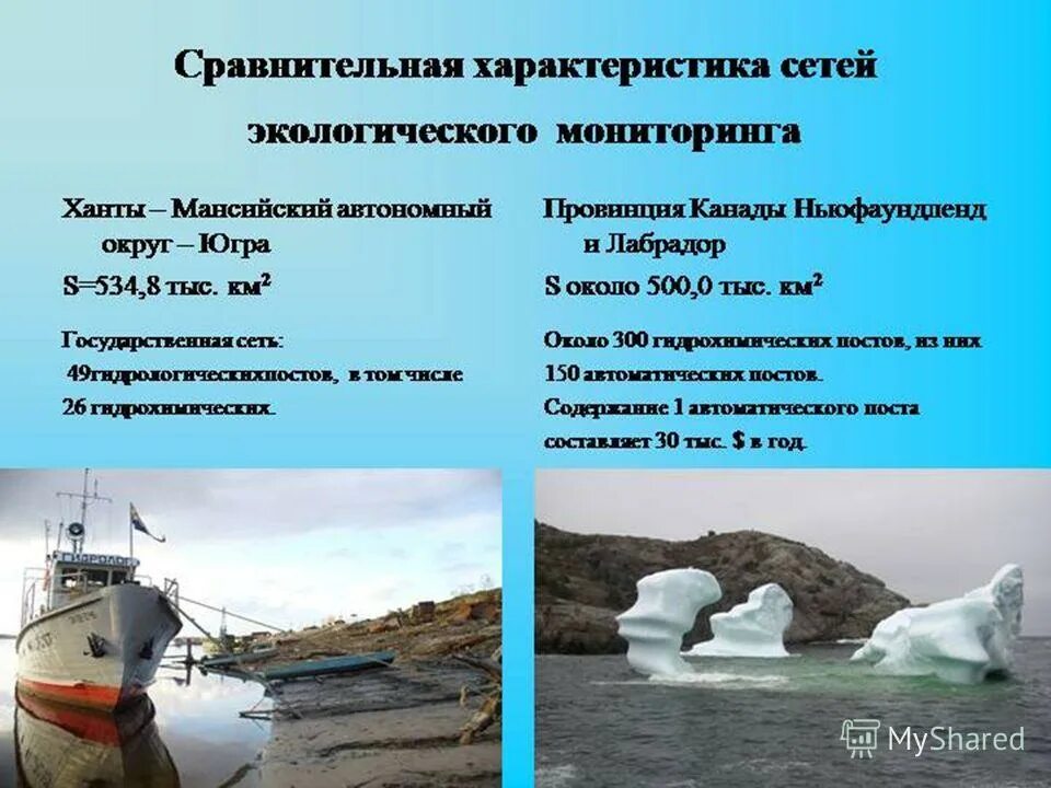 Мониторинг хмао. Характеристика экологического мониторинга. экологический мониторинг окружающей среды. сеть мониторинга в хмао. мониторинг экологической среды.