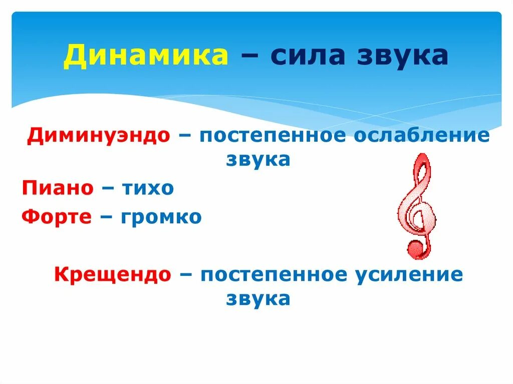 Тихие звуки в музыке. Динамика сила звука. Динамика звука в Музыке. Динамика громкость звучания. Динамика в Музыке для детей.