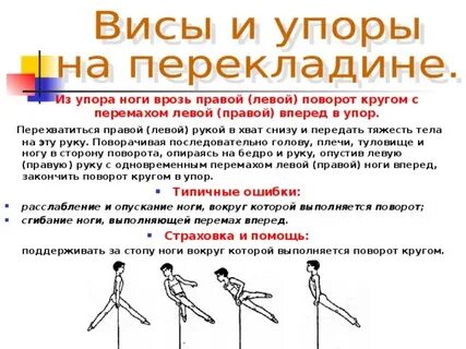 Быстрый переход из упора в вис