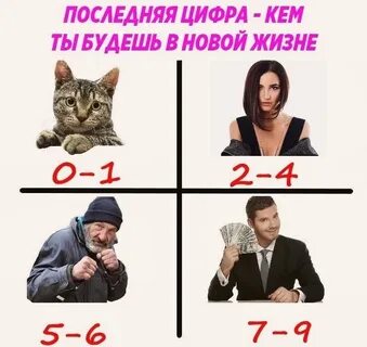 Показать кому 1
