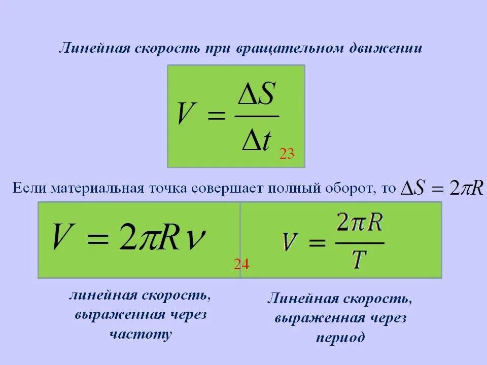 Формула линейной скорости вращательного движения. Линейная скорость тела формула. Формула линейной скорости через угловую. Формула определения линейной скорости.