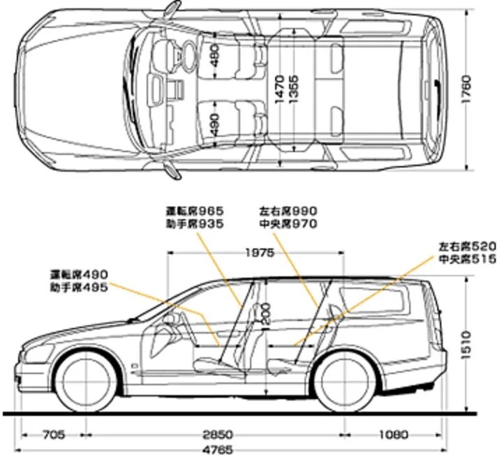 Габариты ниссан. Nissan Stagea 2000 Габаритные Размеры. Nissan Stagea m35 Blueprints. Чертеж Nissan Stagea 2003. Nissan Stagea (m35) габариты.