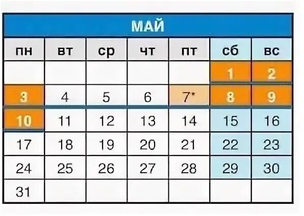Можно ли 9
