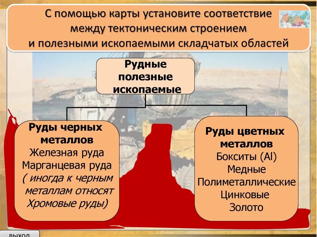 Платформам приурочены. Полезные ископаемые земной коры. Минеральные ресурсы России 8 класс. Полезные ископаемые России 8 класс география. Минеральные ресурсы 8 класс география.